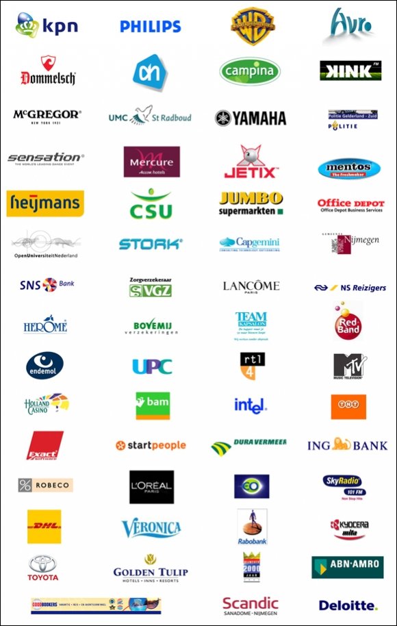 All-inclusive portfolio